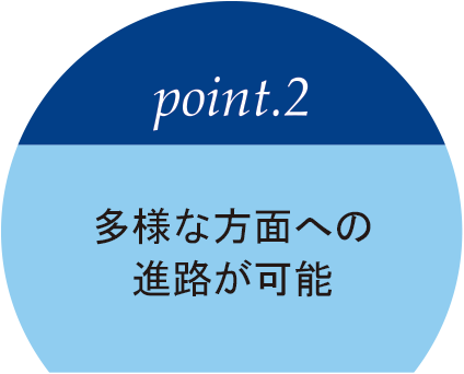 point02